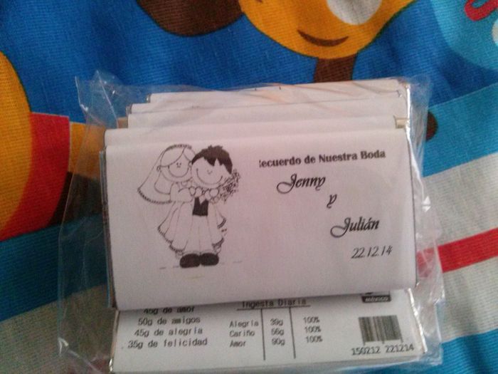 A 28 dias de mi dia b estos son los adelantos - 6