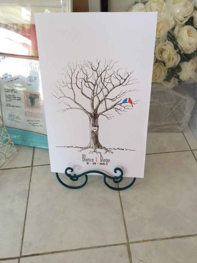 árbol de huellas