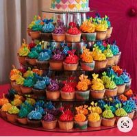 Vota: Tamaño de pastel, ¿chico o grande? - 1