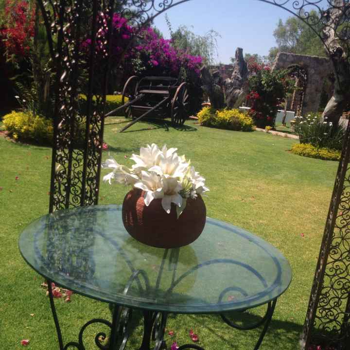 Primer avanze - visita a los proveedores - 6