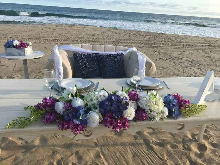 Lugar de sus bodas - 1
