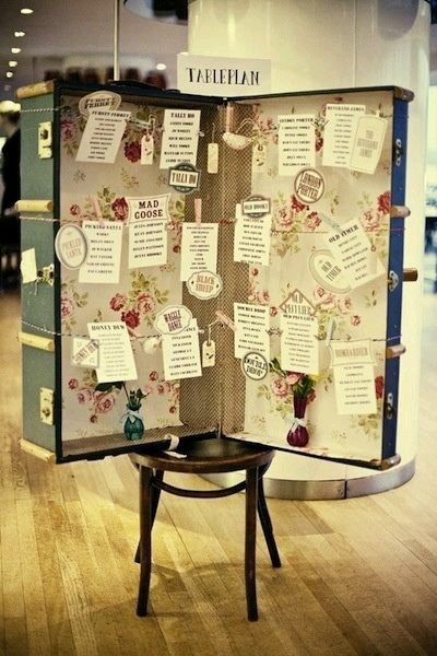 Help! ¿Funciona esto para que los invitados encuentren su mesa? - 8