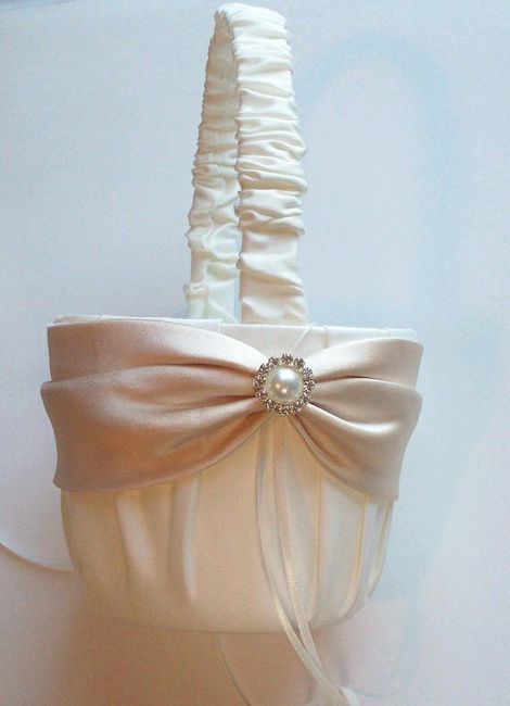 Ideas: canastas para las niñas de las flores o para las oraciones y recuerditos - 16