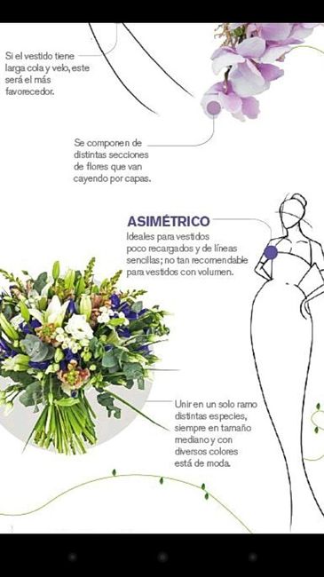 Tipos de ramos segun el vestido - 2