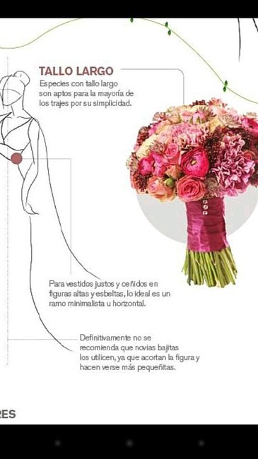 Tipos de ramos segun el vestido - 3
