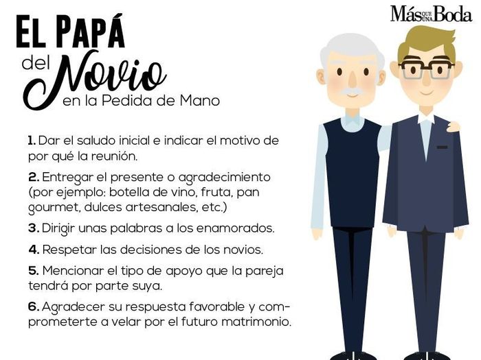 La pedida se acerca ¿que hacer? 2