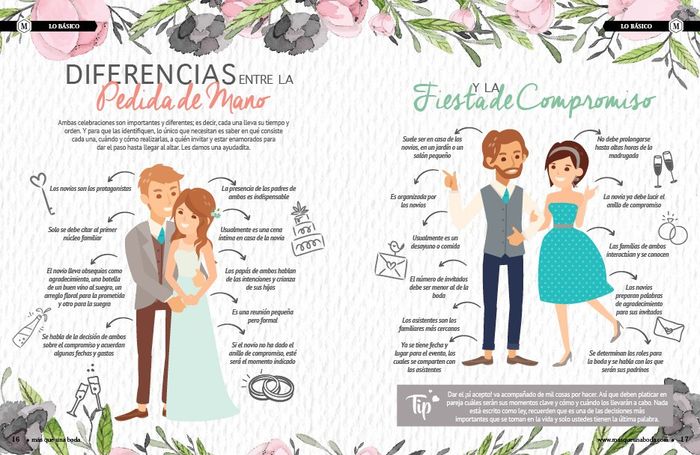La pedida se acerca ¿que hacer? 5