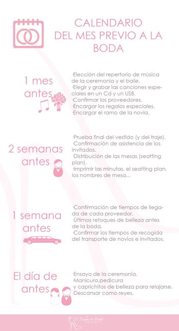 Comienzo 20