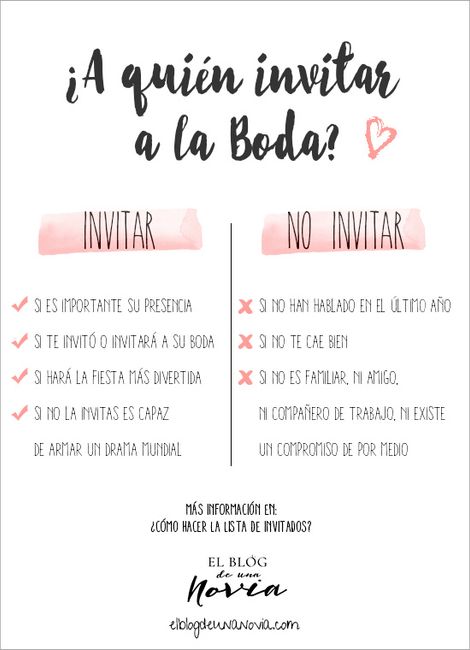 Depuración de lista de invitados!!! S.o.s. 6