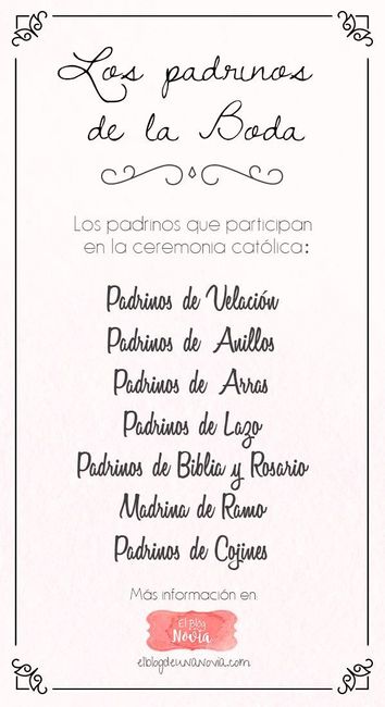 Lista de padrinos 7