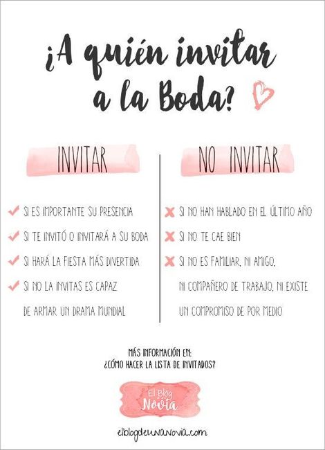 Invitados 1