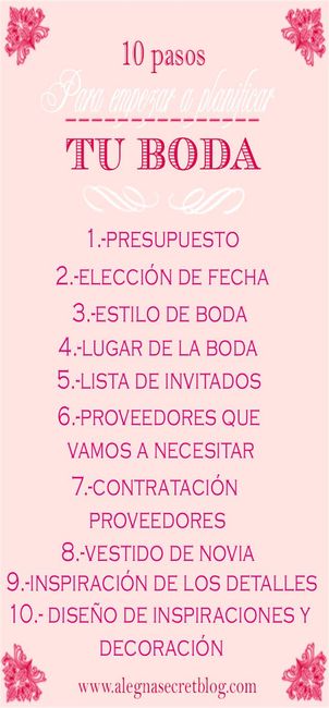 Ayudaa!! Organizar mi boda 4