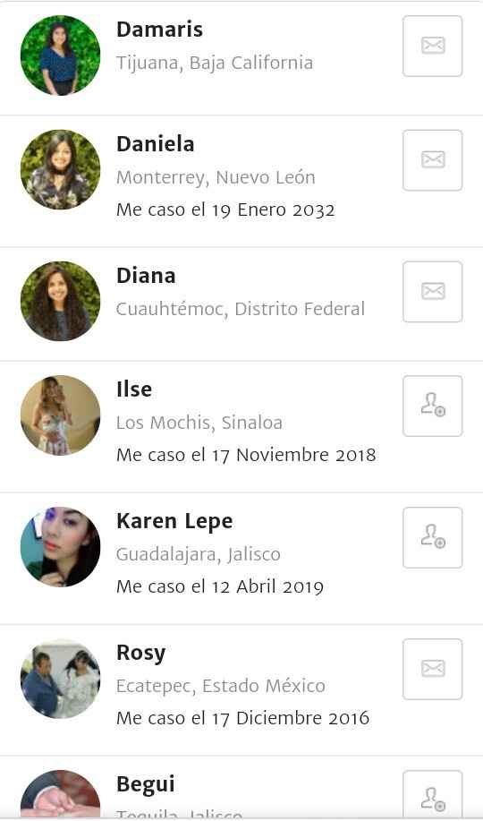 No aparezco en la lista de usuarios - 1
