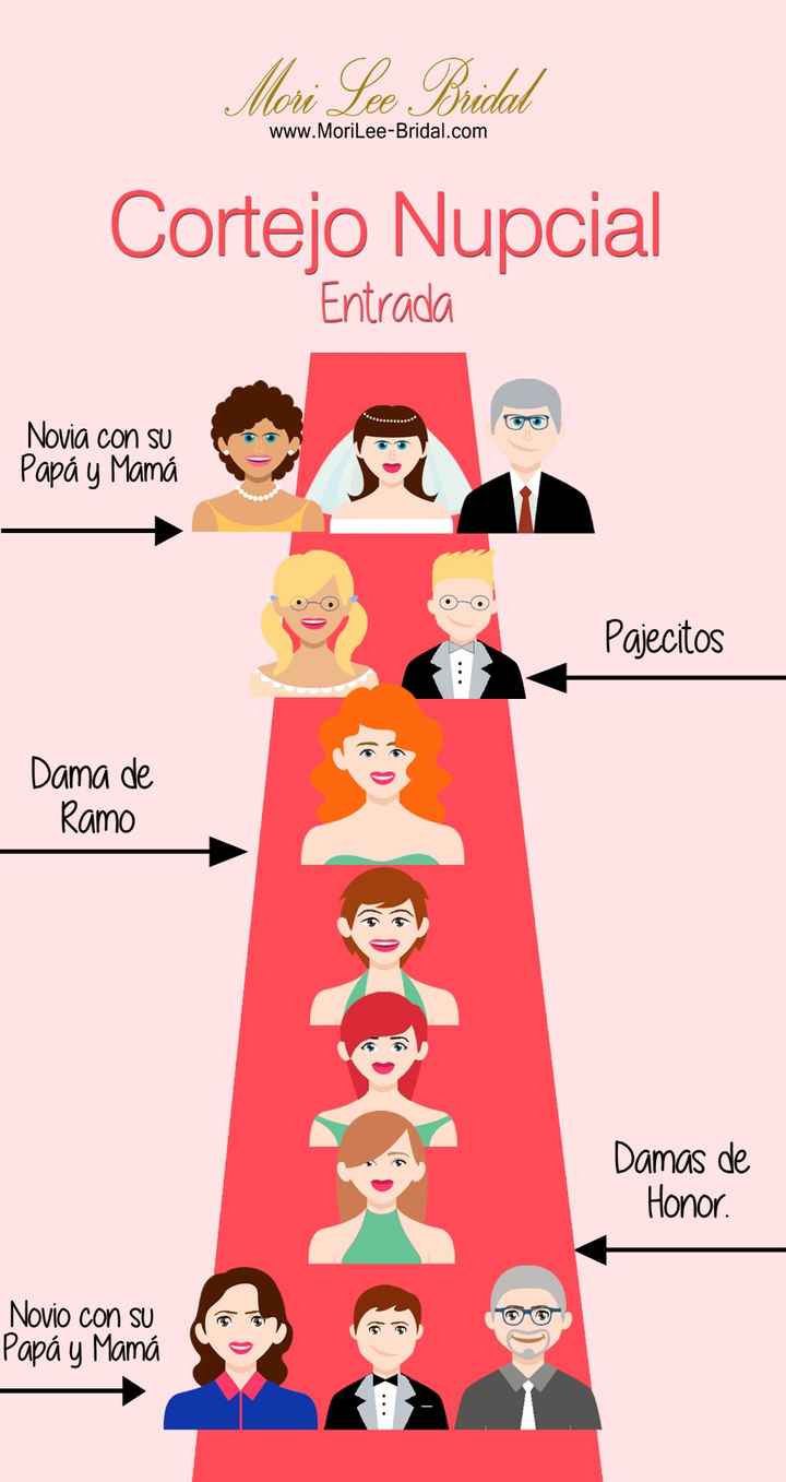 Cortejo Nupcial - 1