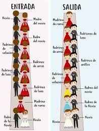 Cortejo Nupcial - 3