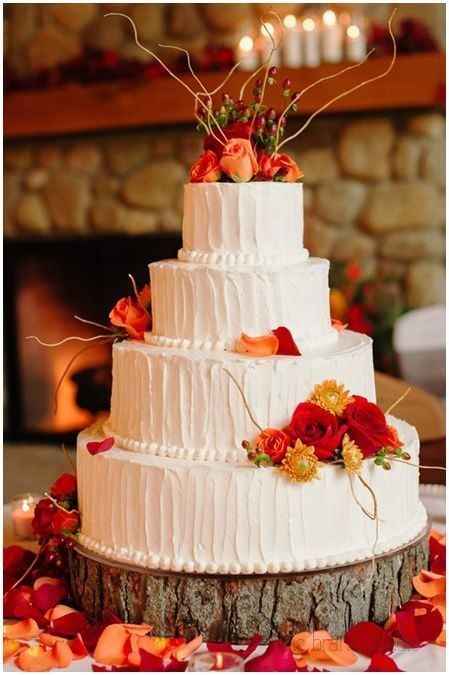 Colores : Pasteles en tono Naranja - 3