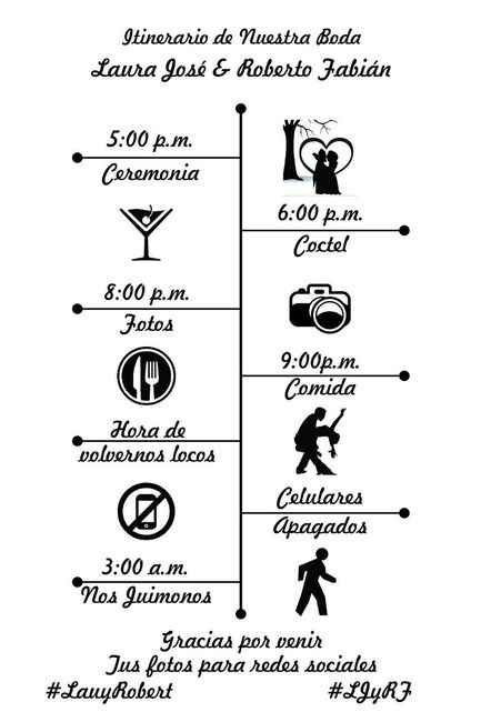 Itinerario - 1