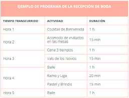 Programa - 5