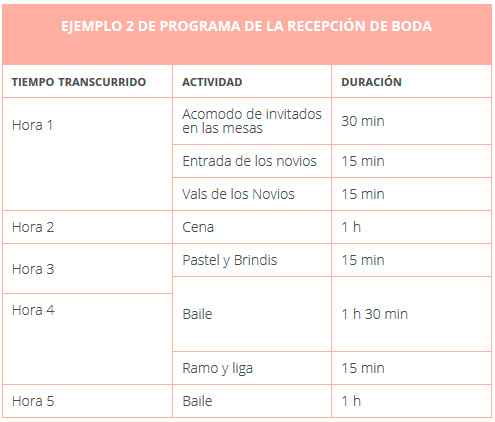 Programa - 6