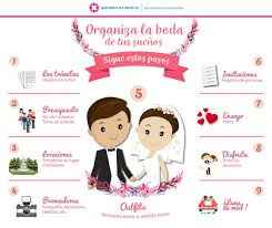 No se como empezar a organizar la boda 😭 - 6