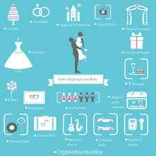 No se como empezar a organizar la boda 😭 - 9