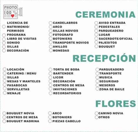 Por donde empezar... - 4