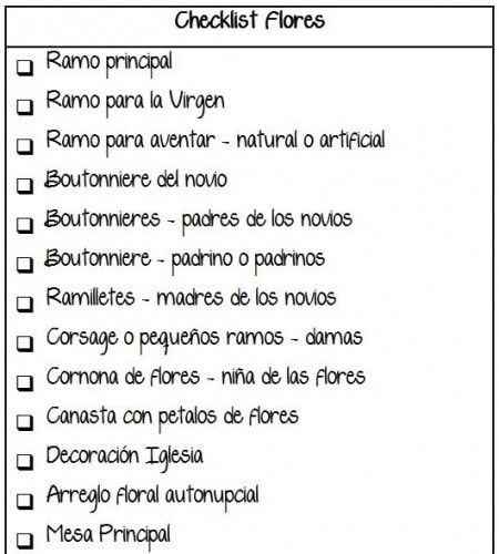 Por donde empezar... - 7