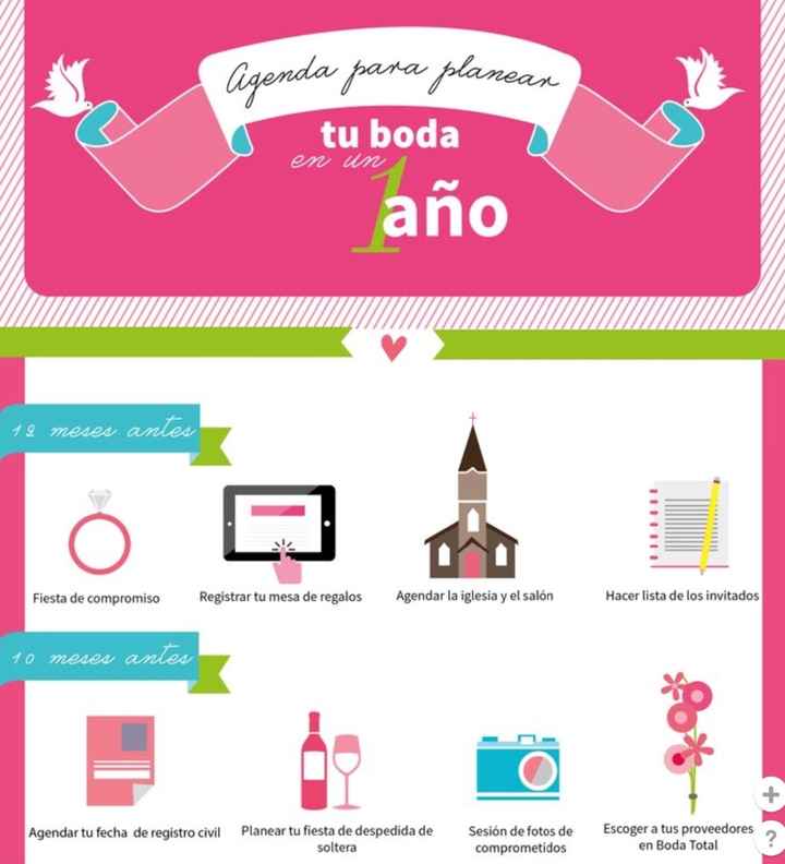 1 año de la boda