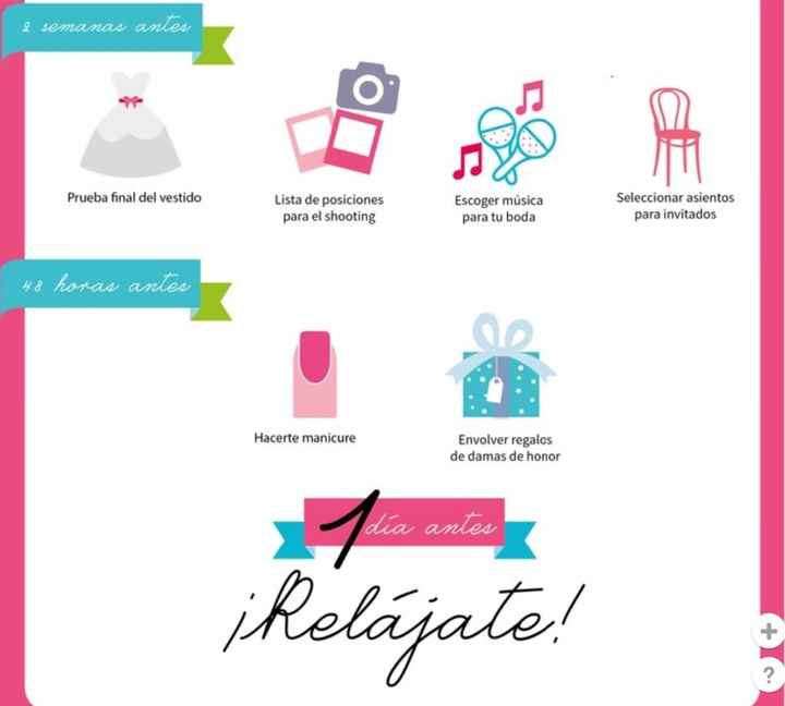 1 mes de la boda