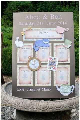 Estilo de boda Alice in Wonderland