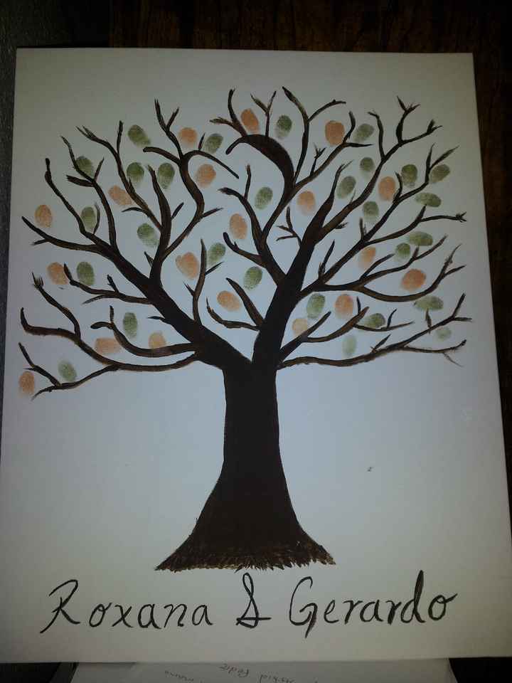 Borrador de mi arbol de huellas! - 1