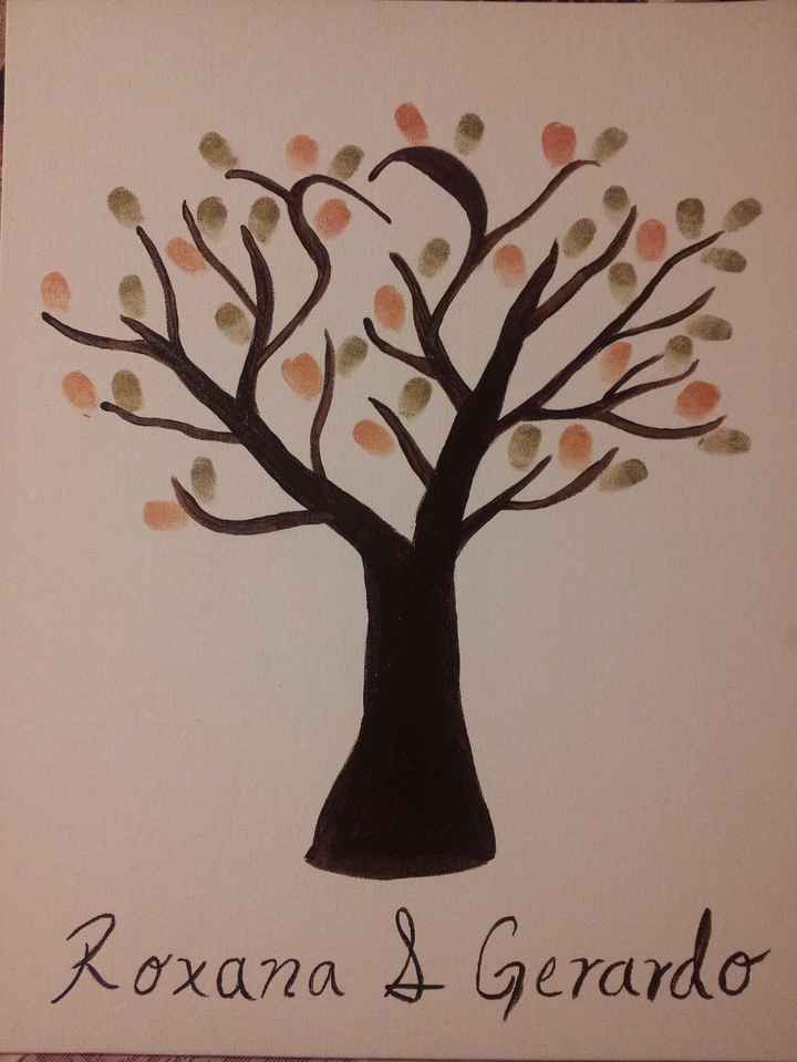 Borrador de mi arbol de huellas! - 2