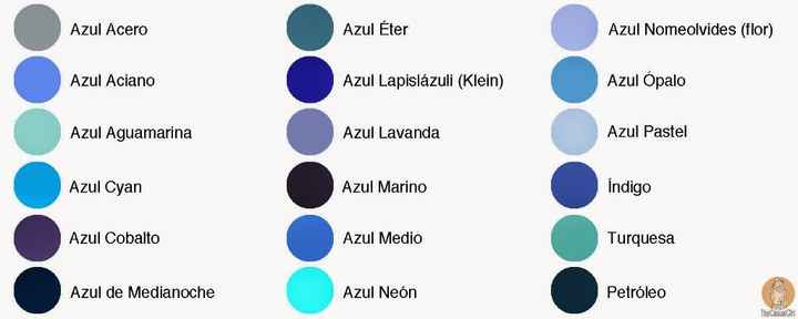 gama de azules