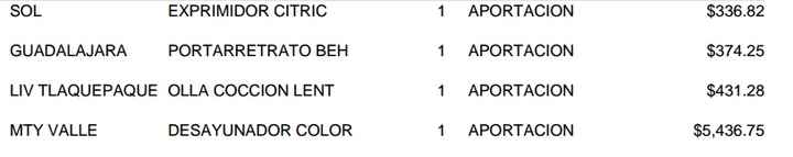 Lo que te abona liverpool 