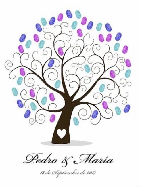 Cuadro de firmas recomendación 1