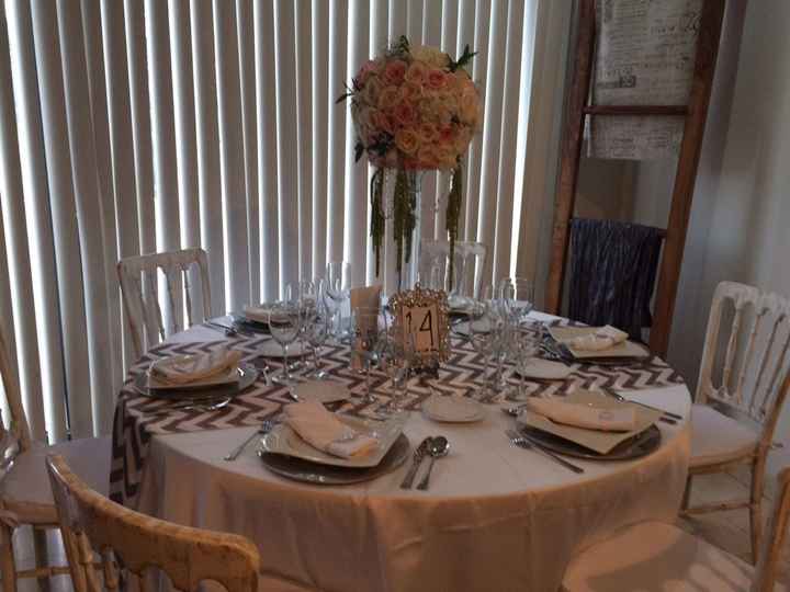 Hoy 13 de noviembre nuestro día !! los últimos avances - 3