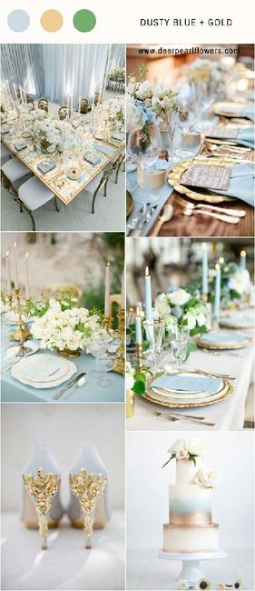  Tendencia 2018 - 4