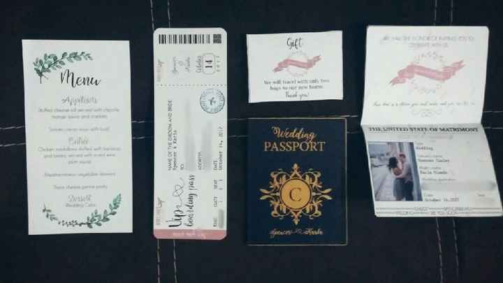  Llegaron mis invitaciones!!!! - 3