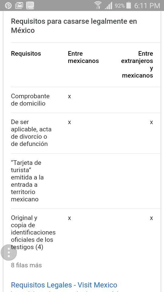  ¿cuáles son los trámites para casarse con un americano? - 1