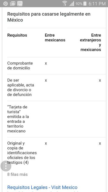  ¿cuáles son los trámites para casarse con un americano? - 1