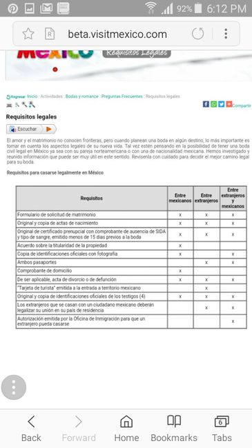  ¿cuáles son los trámites para casarse con un americano? - 2