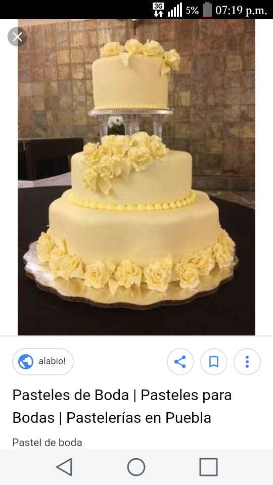 Pastel de foundant o betun? - 1