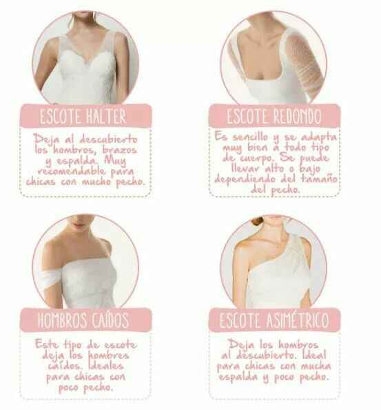 Como escoger tu vestido según el escote - 2