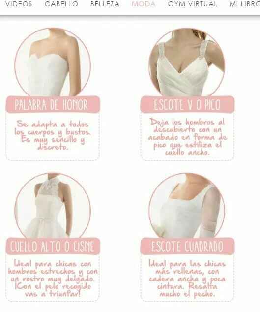 Como escoger tu vestido según el escote - 3