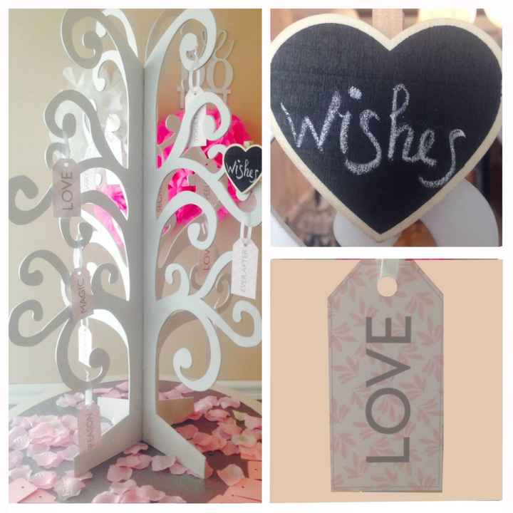 Califiquemos con emojis: Libro de firma - 1