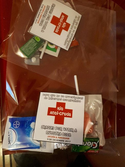 que lleva el kit anti resaca??? 1