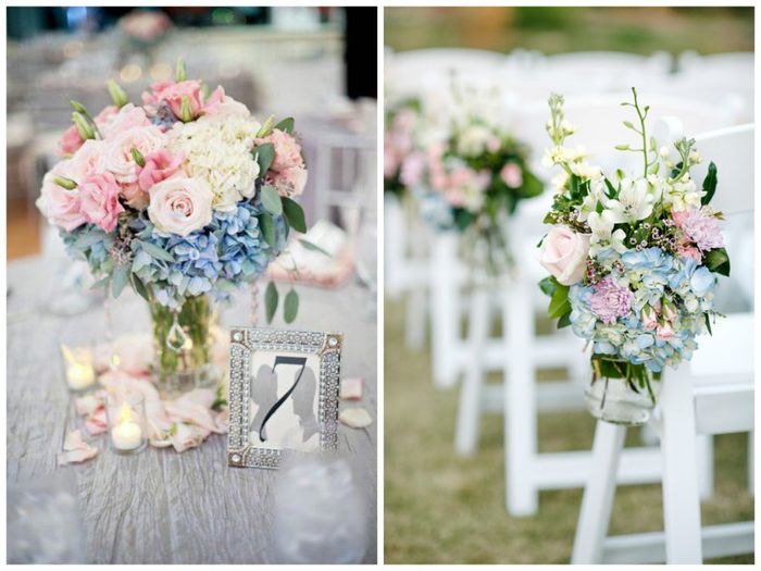 avances en cuarentena 6