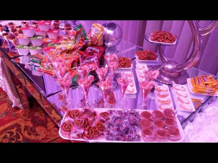 Mesa de dulce y salado