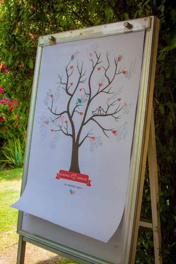 árbol de huellas o de firmas? - 1