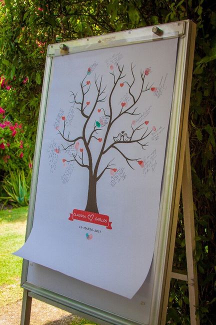 árbol de huellas o de firmas? - 1